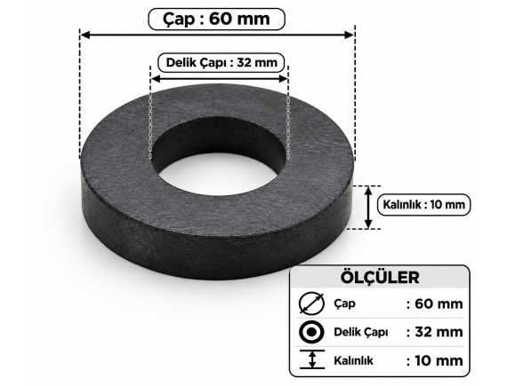ÇAP : 60MM DELİK ÇAPI: 32MM KALINLIK 10 MM HALKA FERRİT MIKNATIS